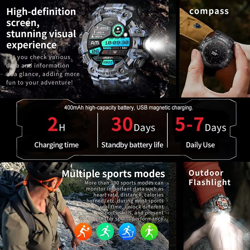 Smartwatch 2026 per Sport e At - Phone Zone Accessories & Repair Lake Charles La recensione e prezzo